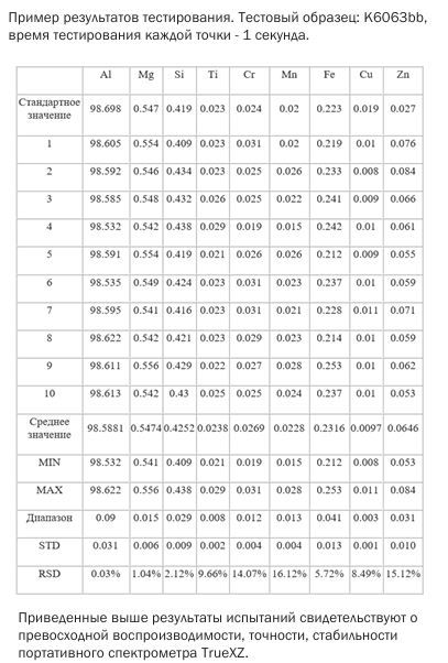 Снимок экрана 2025-07-14 142849.png